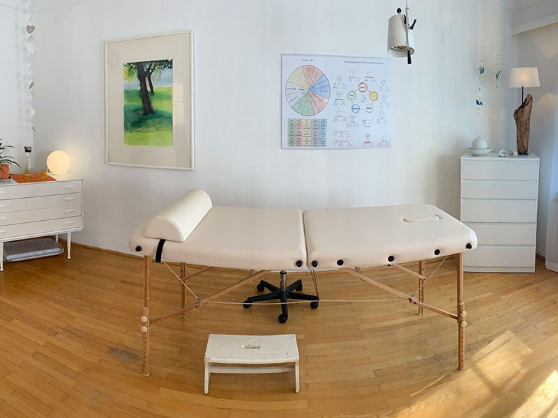 Humanenergetik Uiberreither